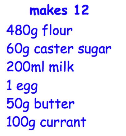 9th July 5,342 16 100 7 5 45 Here is the ingredient list to make hot cross buns. How many hot cross buns is Grace making? How much flour should Grace use?