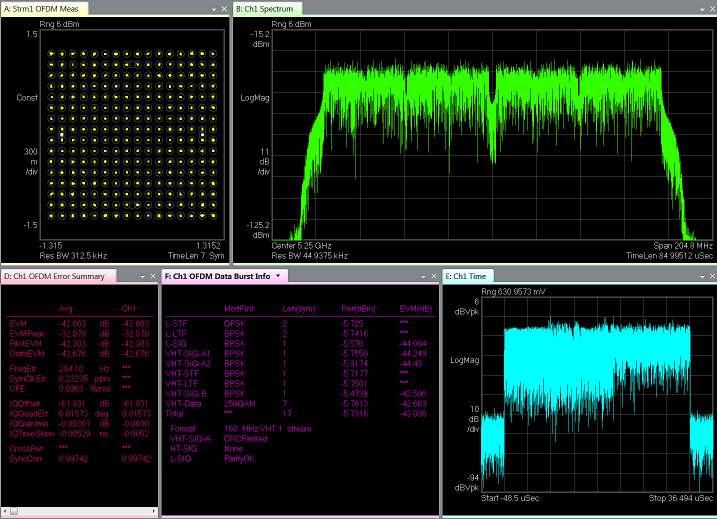 Test today s signals and be ready for tomorrow s standards and modulations With the 89600 VSA software, you can measure more than 75 signal standards and modulation types for cellular communications,