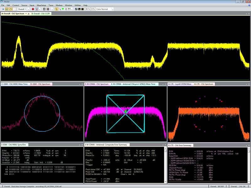 Multi-measurements: Analyze and display multiple signals at once The industry s irst multi-measurement capability can conigure, execute and display multiple measurements simultaneously.