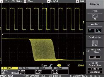 This allows easy observation of the frequency information of signals like an analog oscilloscope.