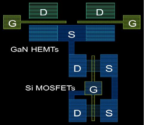 4) and highly compact DC-DC power converters for advanced power distribution in Si microprocessors. As an example of the new hybrid GaN- Si circuits currently under developing in our group, Fig.