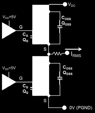 CCM PFC: Power Loss Comparison Switching Losses Loss Mechanism Switching FET - Conduction SiC Diode Conduction Rect Diodes / FETs I-V Overlap Losses: (I RMS x V DC x t SW x f PWM )/2 Output Charge