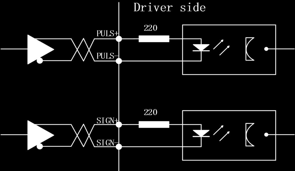 Fig. 2-7 Differential Drive Mode of Type3 Pulse Input Interface Fig. 2-7b: Single-end Drive Mode (VCC=5V, 12V and 24V) of Type3 Pulse Input Interface Fig.