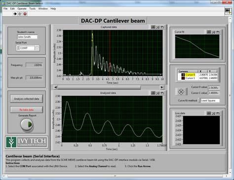 executable LabView Data acquisition software, USB cable, and