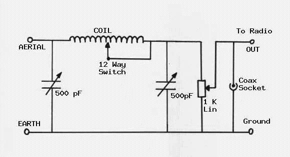 Pi type circuit - Very popular for many ATUs Below is the circuit diagram for my preferred choice of a T type circuit which includes a variable attenuator and which could not be simpler to construct.