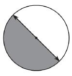 Using a protractor, find the measure of each angle. A: B: MAFS.4.MD.3.5 C: 2. An angle measures 31. Through what fraction of a circle does the angle turn?