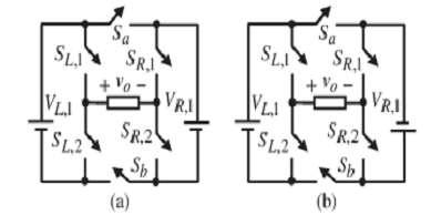 Fig 1: Seven Level Inverters. (a) First Proposed Topology (b) Second Proposed Topology.