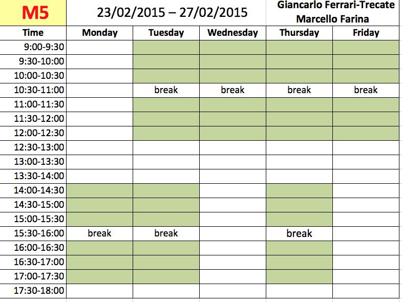 Schedule of the course Farina, Ferrari Trecate