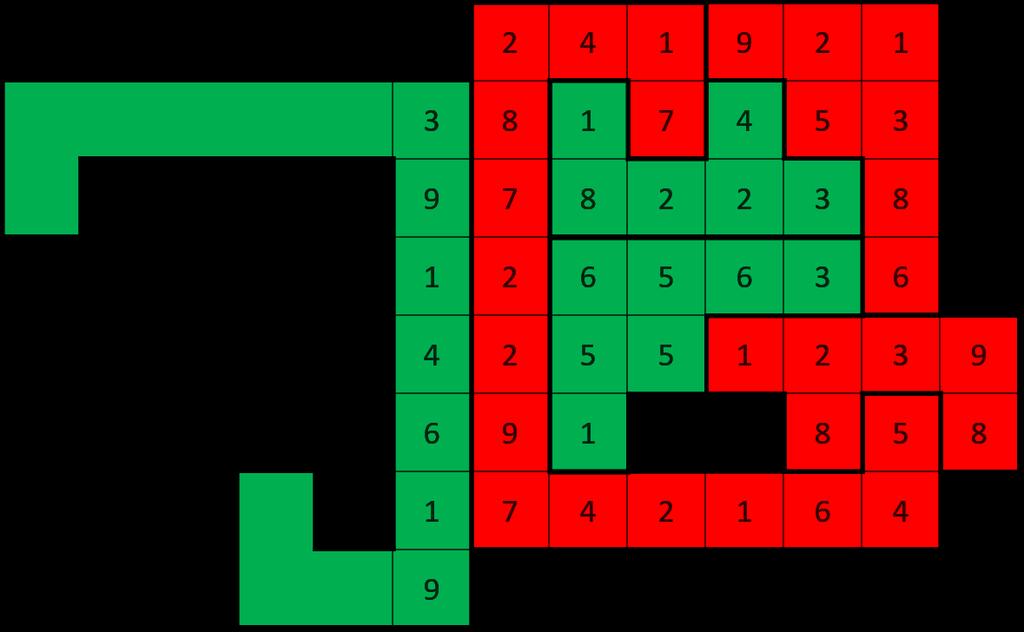 You are also given a polyomino that the player who is going to make the next move is planning to use.