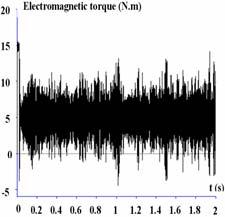 Asian Powr Elctronics Journal, Vol.5 No.1, Aug 211 VI. RESULTS AND DISCUSSIONS Fig.14: Voltag U c1 and Uc3 Fig.15: Voltag U c2 and Uc4 Fig.16: Spd and its rfrnc Fig.17: Elctromagntic torqu Fig.
