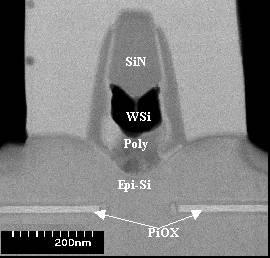 32 CHANG WOO OH et al : PARTIALLY-INSULATED MOSFET (PIFET) AND ITS APPLICATION TO DRAM CELL TRANSISTOR III.
