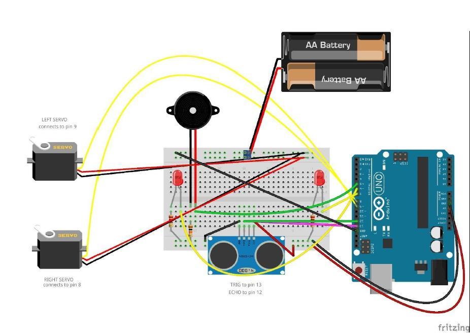 Project 4 Agile and Mobile Servos A servo is a small gear motor that is designed for precise motion.