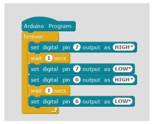 HIGH is Arduino for ON and LOW is Arduino for