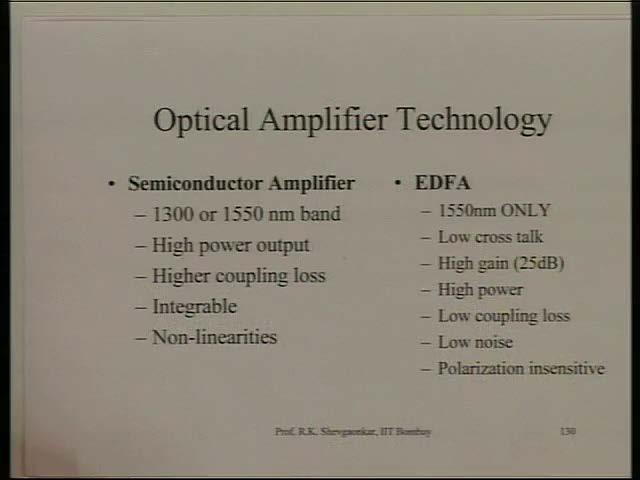 (Refer Slide Time: 02:00) So, let us today, we had a comparative things that if you consider now the amplifiers, which can amplify the signals directly at optical frequencies, then either we can have