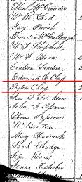 1840 Wilkinson County, Georgia, census Censuses prior to 1850 did not name all members of a household, and ages were reported in groupings (how many males less than five years old, etc.).