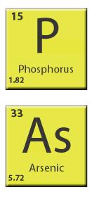 N-Type In N-type doping, phosphorus or