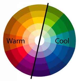 primary colours; orange, green, purple)