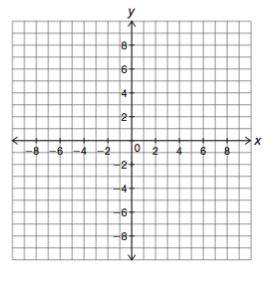 If QE = x 2 + 6x, SE = x + 14, and TE = 6x 1, determine TE algebraically. 15. Find the area of ABCD.