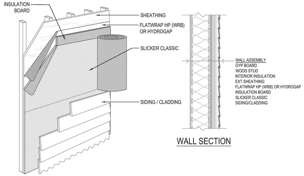 Installation with Insulation Board Step 1: Install sidewall sheathing material over studs and apply a water resistive barrier (e.g. FlatWrap HP) per manufacturer s instructions.