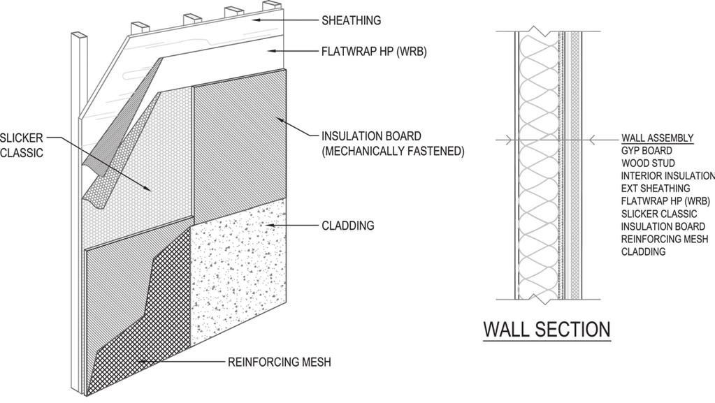 Installation with EIFS Step 1: Install sidewall sheathing material over studs and apply FlatWrap HP per manufacturer s instructions.