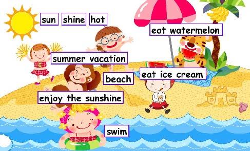 Summer is, the sun is, some children like to in the sea, some