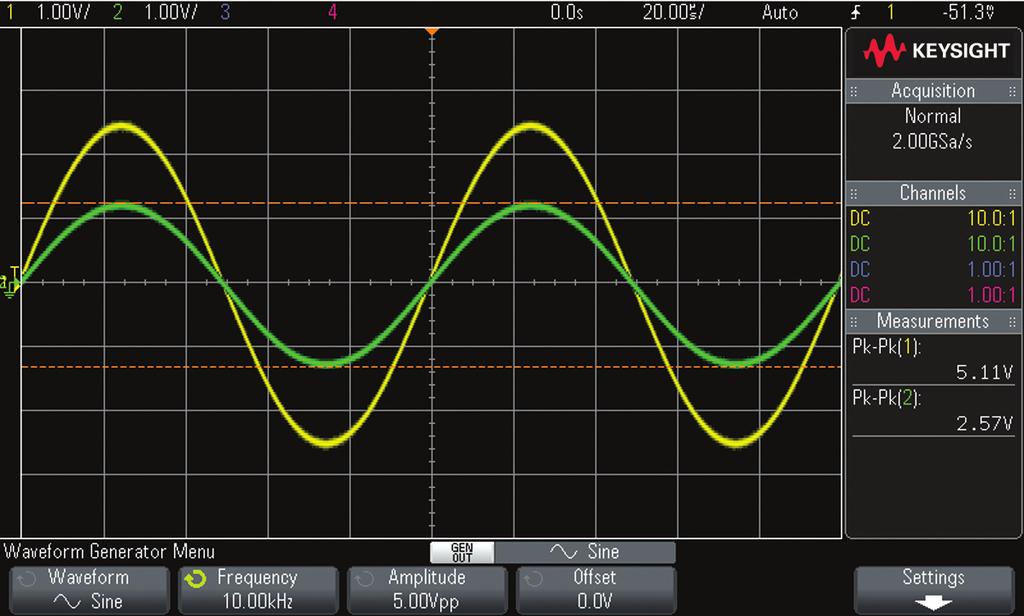 Your scope s display should now look similar to Figure 5. Figure 5: Measuring V in and V out at 10 khz using two channels of the oscilloscope.