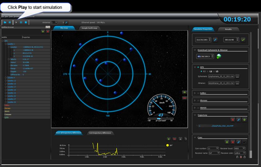 Figure 6. Genos Simulator Shown on Genos PC 4. The Genos system transmits simulated signals by clicking on the Play button.