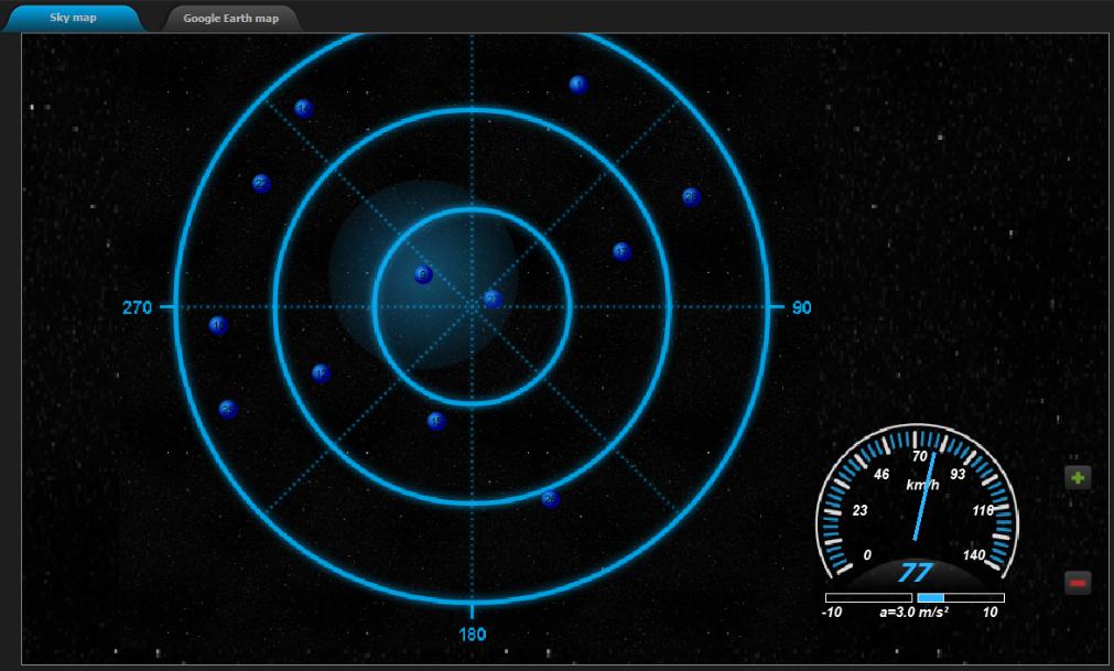 Figure 7. Genos Sky Map Showing Satellite Positions Directly Overhead By default the SkyMap tab is displayed showing the orbit of the satellites of the currently selected satellite systems.
