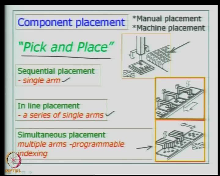 (Refer Slide Time: 48:09) So, component placement becomes a very important issue you can have manual placement or machine placement and typically we describe this process as a pick and place process.