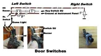 The wiring diagram for the driver side (left) and the