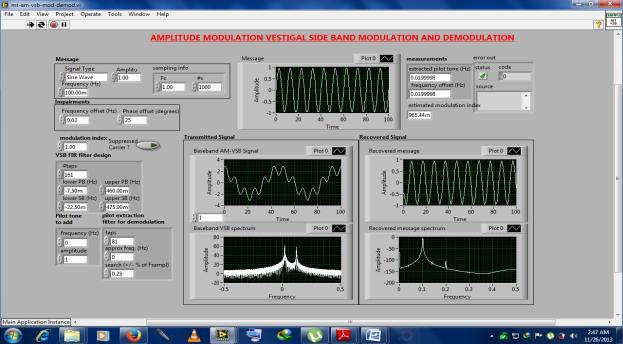 VSB MODULATION AND DETECTION Vestigial sideband modulation is a compromise between DSB and SSB.