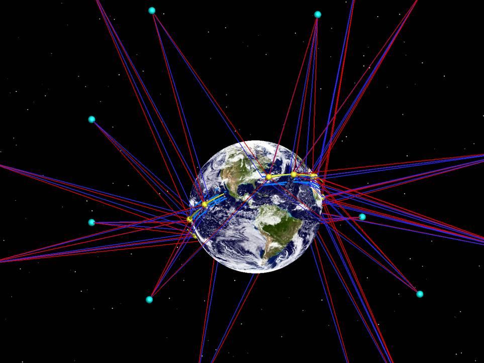 Example: Constellations/Swarms Cyclone Global Navigation Satellite System
