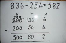 Column subtraction with regrouping Begin by