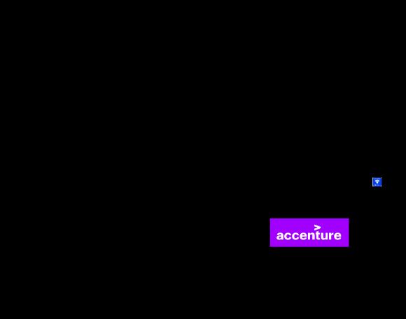 LOCATING ACCENTURE AT HANNOVER MESSE HALL 6