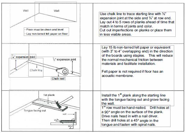 Preparing and leveling the sub-floor: The sub-floor must be firmly fixed to the joists to avoid any panel movement that could cause creaking. Use flooring screws if necessary to prevent creaking.