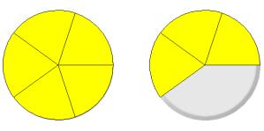 Manipulative Mathematics Name Mixed Numbers and Improper Fractions Extra Practice Use sets of fraction circles to do these exercises.