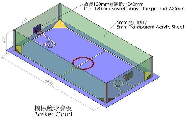 13. Robot Basketball Competition Robot basketball match is another team competition. It emulates human basketball match including passing and shooting activities.