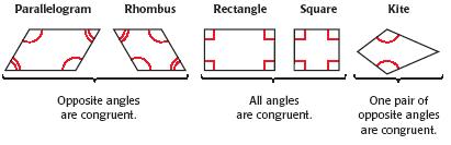 EXAMPLE Warm-Up 1Exercises Identify quadrilaterals Quadrilateral ABCD has at least one pair of opposite