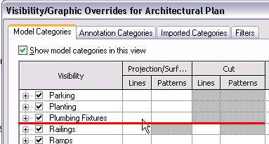 6 On the Model Categories tab, note that Plumbing Fixtures has no overrides in place.