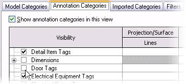 8 Click the Annotation Categories tab. Clear Door Tags. Clear Furniture Tags. Verify that Dimensions, Elevations, and Sections are cleared.