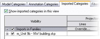 8 Type VV to access the view s graphic overrides. Click the Imported Categories tab.