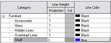 4 In the Object Styles dialog box, in the Shelf line, click the Line Color button. Select any color from the Color dialog box. Click OK. 5 To see just the symbolic lines, activate the Ref.