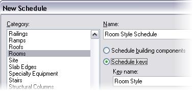 Exercise 18D: Room Schedule Keys In this exercise you add room finish keys to the schedule. To finish your schedule table, you are going to create a schedule key.