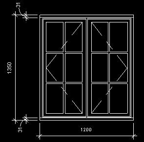 Because this is a window type, the window legend is a convenient location to place common