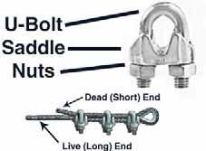 7. Make up one end of Upper Main Tension Cable with 1/2 (Larger) galvanized loop thimble (1) and cable clamps (3).