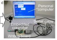 (a)tested mobile robot; making process of writing board (b)electric parts; (c)writing board; (d)setup for testing. Table 2 shows the schedule of this training class.