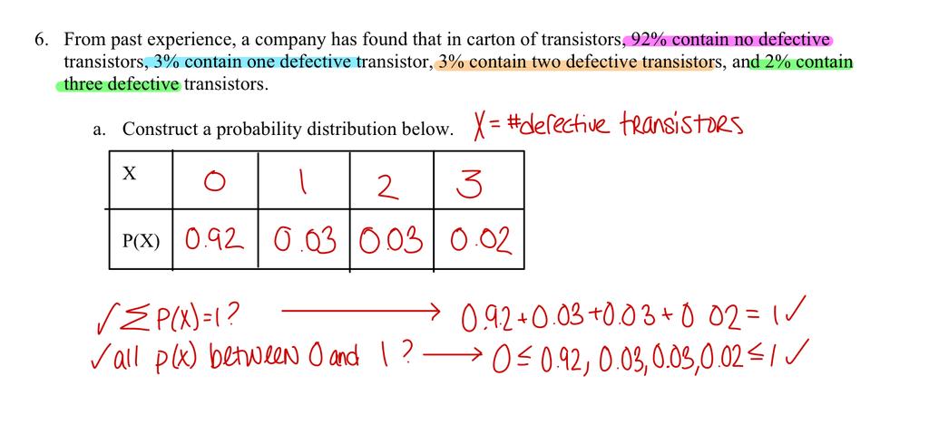µ 2) 3) D 3) b Calculate the mean, variance, and standard deviation for the defective transistors E ( ) µ?