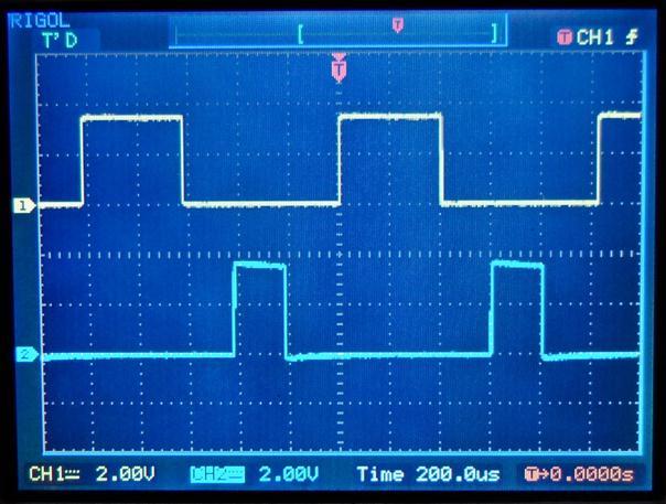 Construction of Basic Robot PWM fundamentals. Duty cycle and frequency of PWM output. Pins related to PWM output in Arduino.