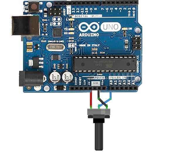 Using Analog input of Arduino for Data Acquisition. Functions for acquiring analog input from Arduino. Controlling sampling frequency through software.