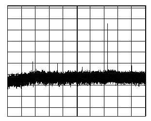 a b c DFB Multimode VCSEL -3 Monomode VCSEL -1-8 -13 9 9 9 Frequency MHz Span 1MHz RBW 1KHz Fig. 5. Signals obtained with the simplest ring oscillator.